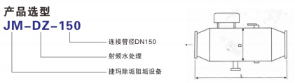 電子水處理選型